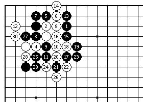 围棋周刊－围棋实战手段5：18目半的骗着