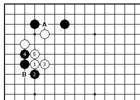 围棋周刊－围棋实战手段5：18目半的骗着